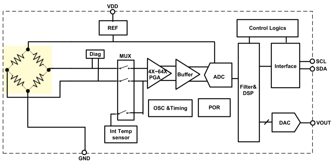 DWSCD系列微差壓傳感器 電路原理圖.png