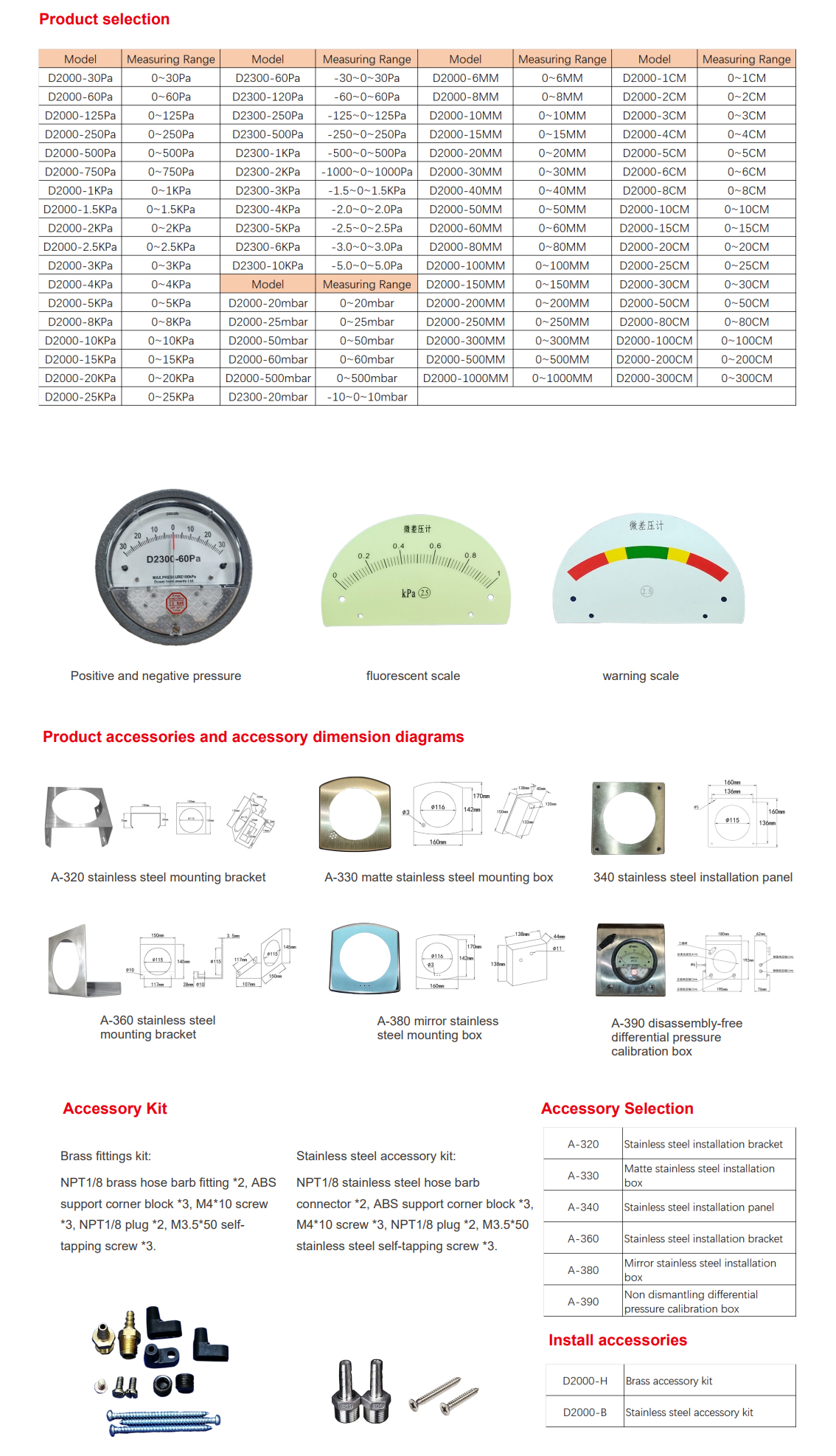 英D2000-2.jpg 英D2000-2.jpg