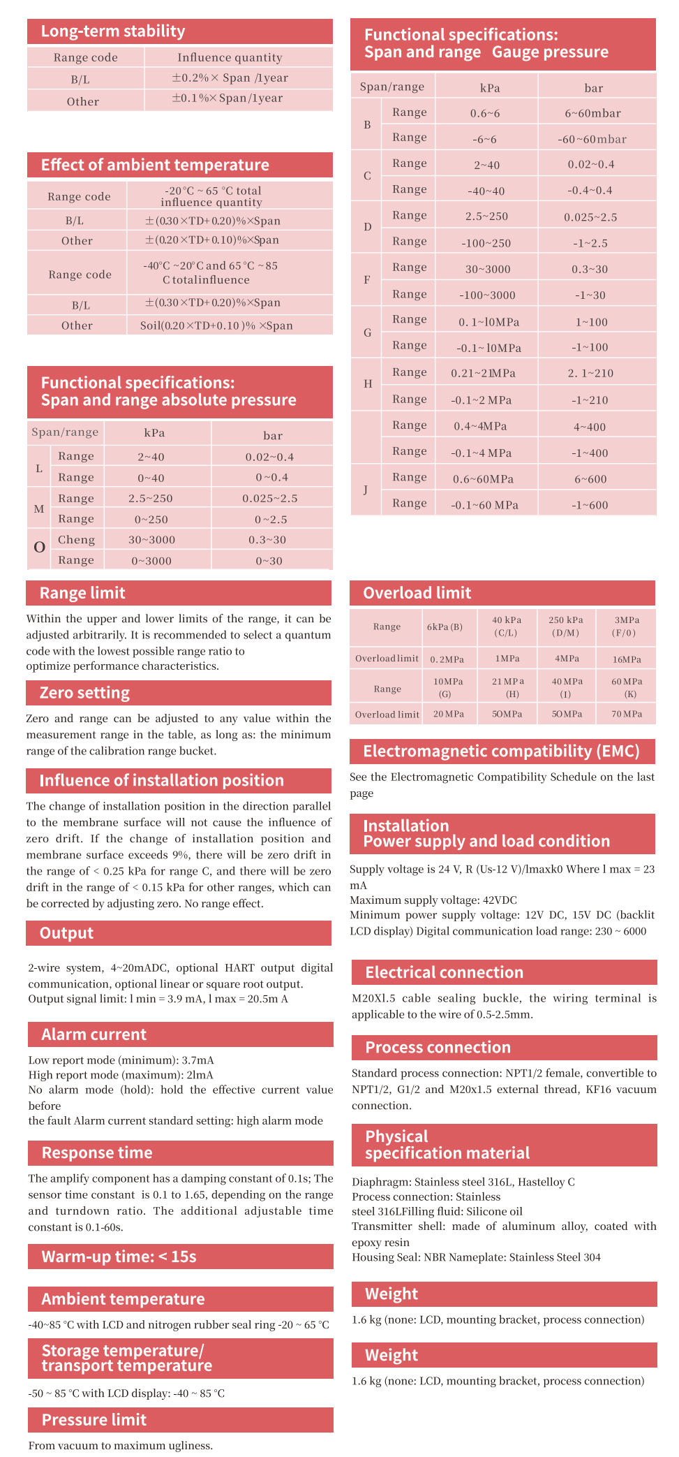 英DW808-2.jpg 英DW808-2.jpg